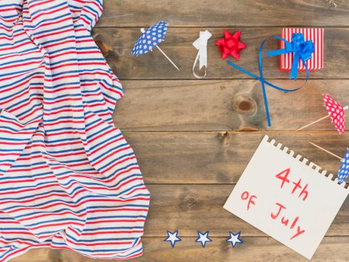 Creative Marketing Ideas for a Memorable 4th of July 2025