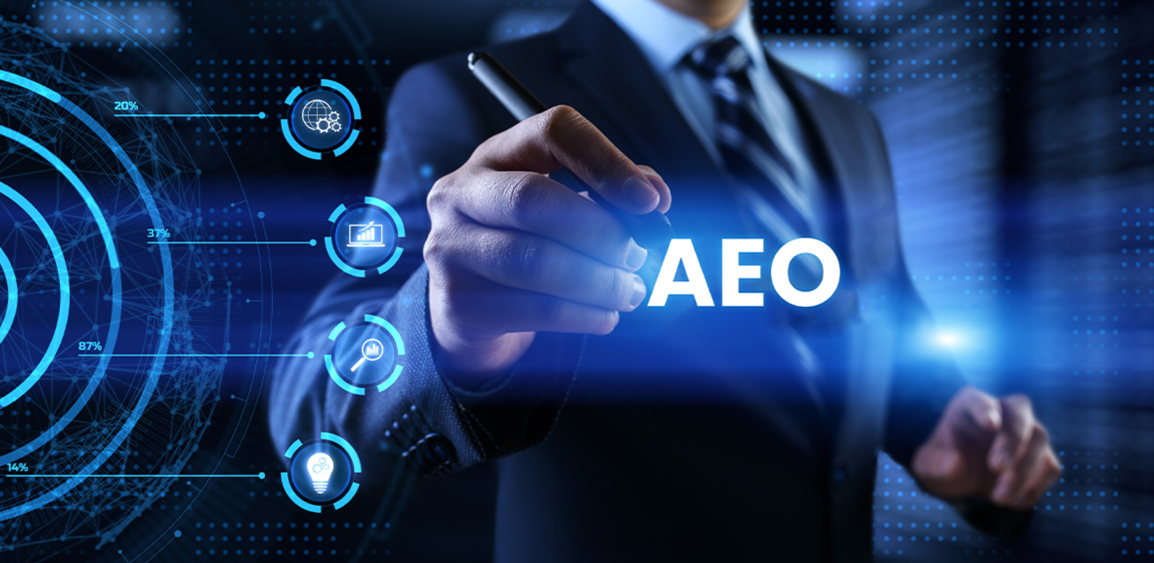 Aeo Strategies