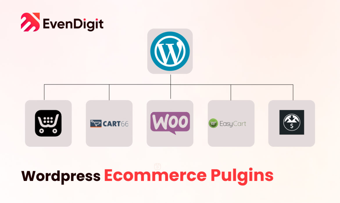 Ecommerce plugins