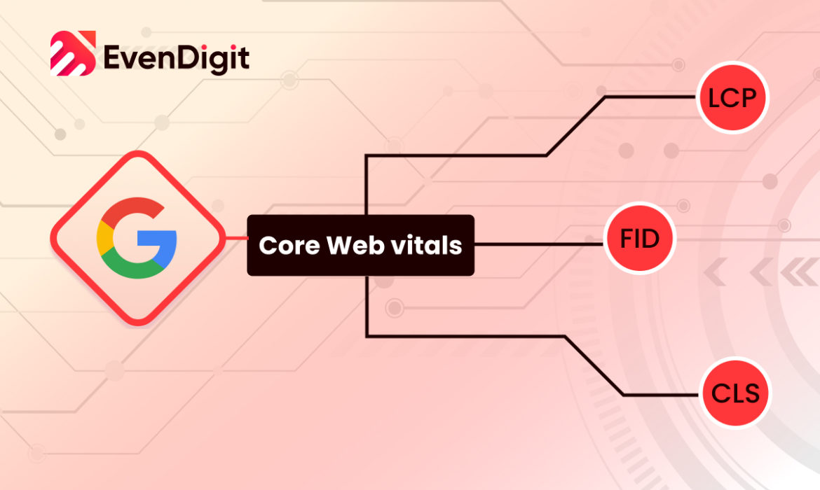 Core Web Vitals on SEO