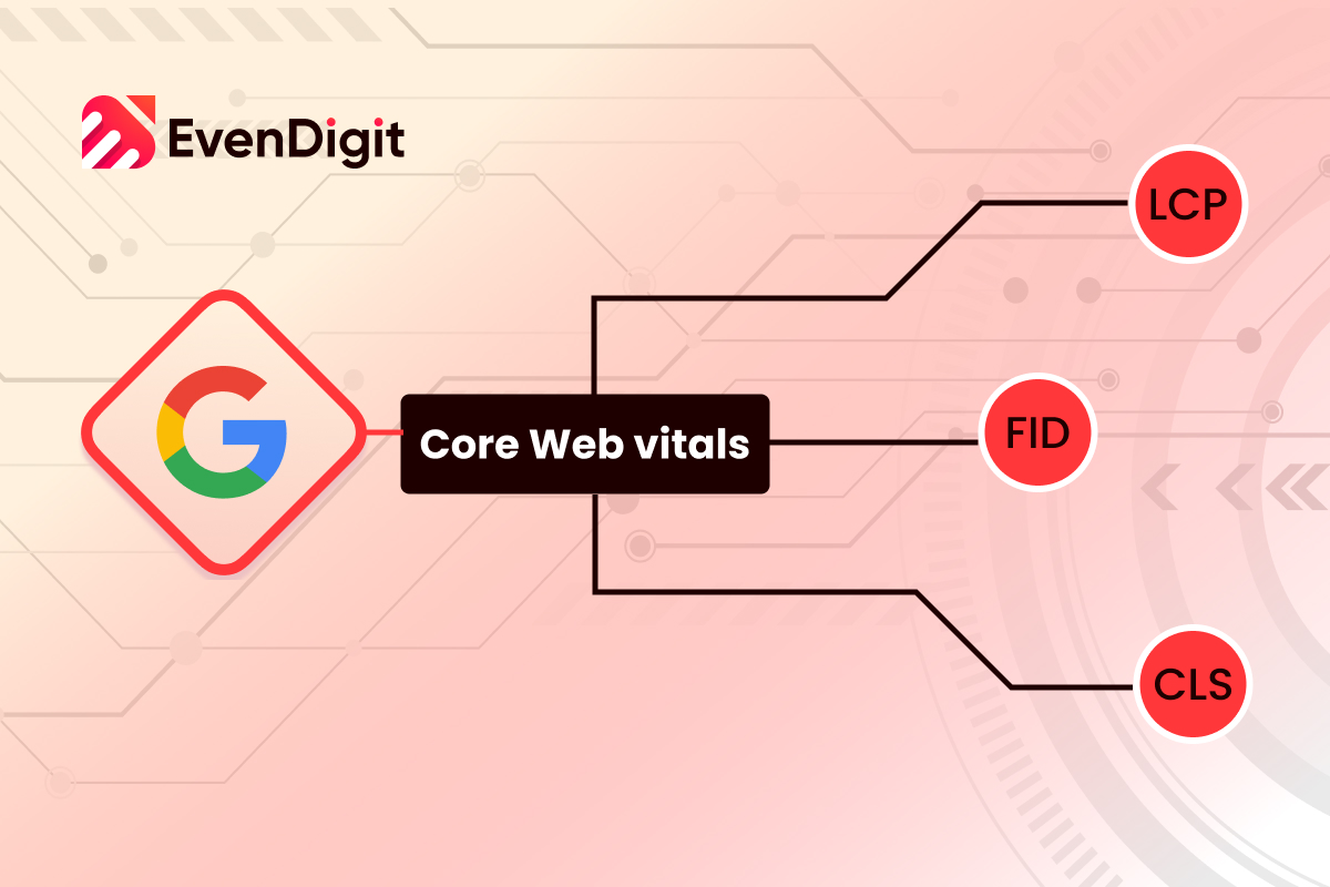 Core Web Vitals on SEO