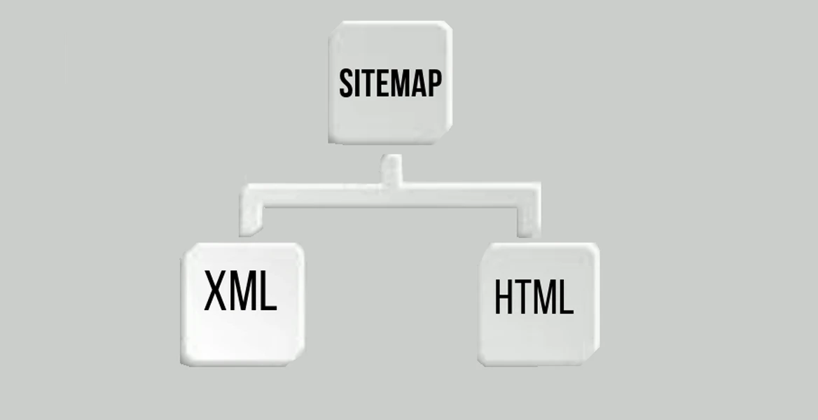 Html And Xml Sitemaps 1
