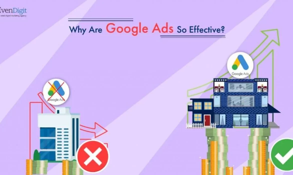 Importance Of Google Ads For Business