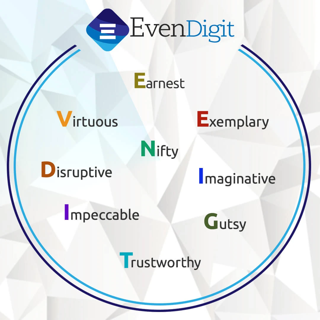 Meaning Of Evendigit