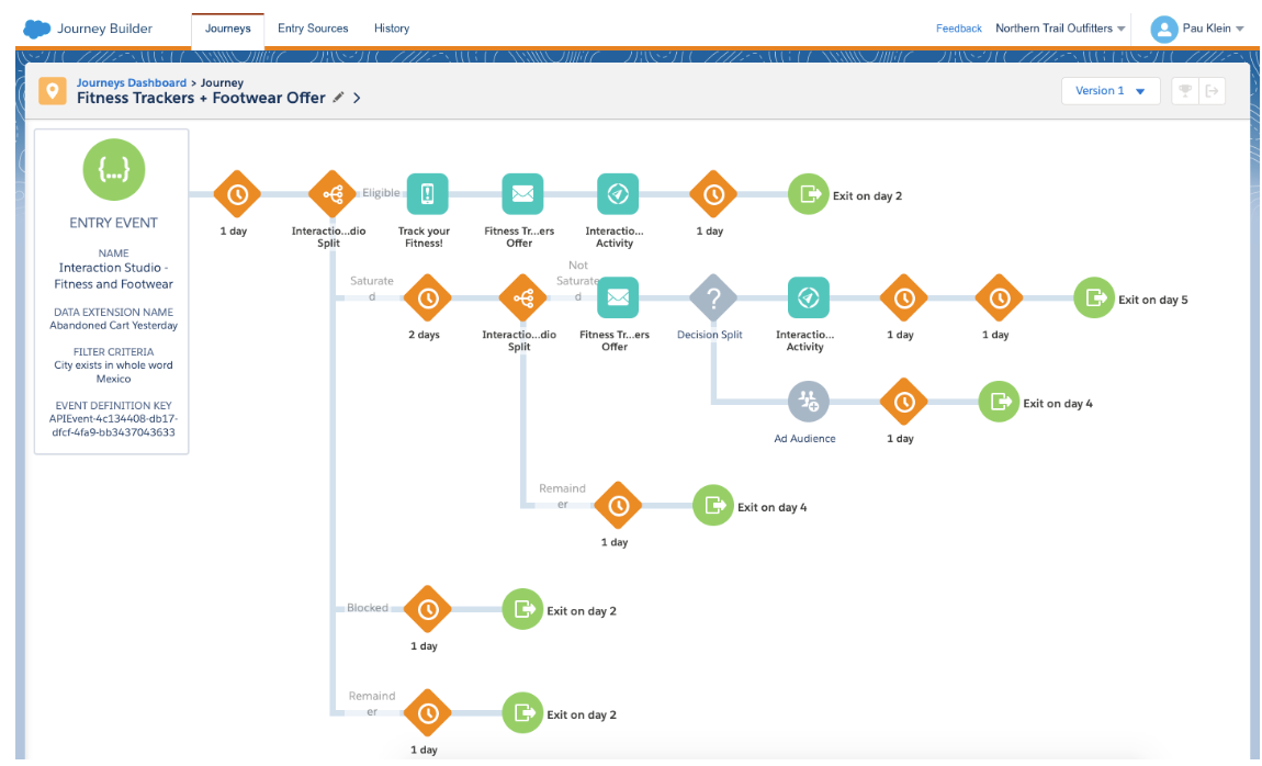 Salesforce Marketing Cloud