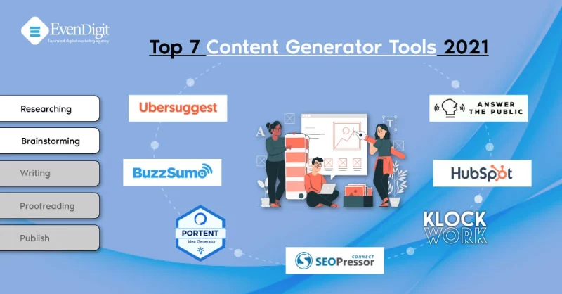 Top 7 Content Generator Tools Every Marketer Need In 2021 Evendigit