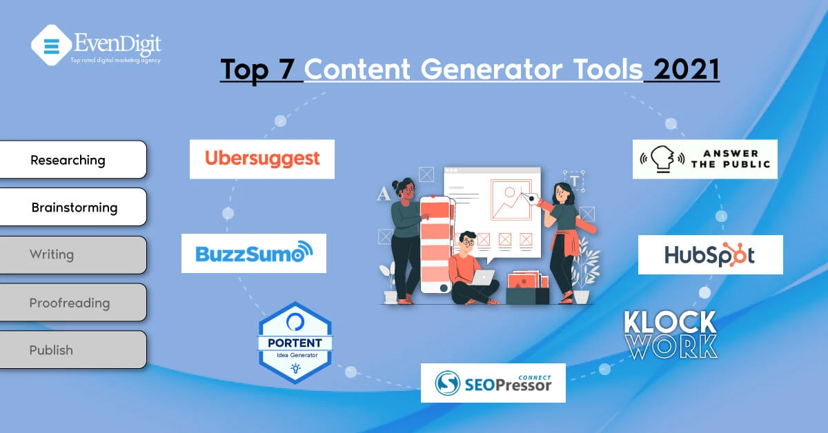 Top 7 Content Generator Tools Every Marketer Need In 2021 Evendigit