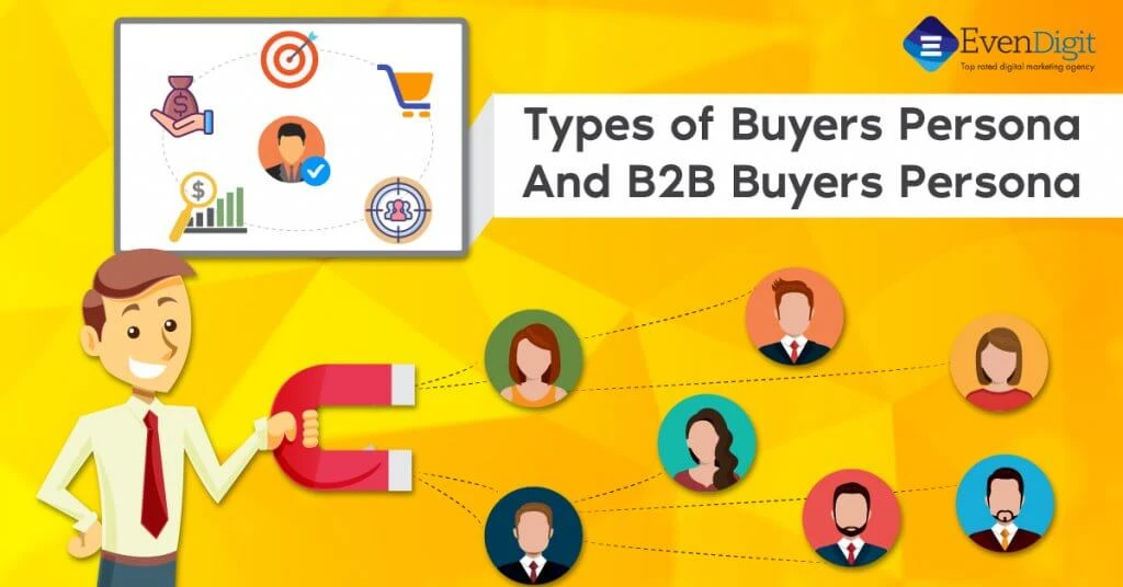 Types Of Buyers Persona B2b Buyers Persona