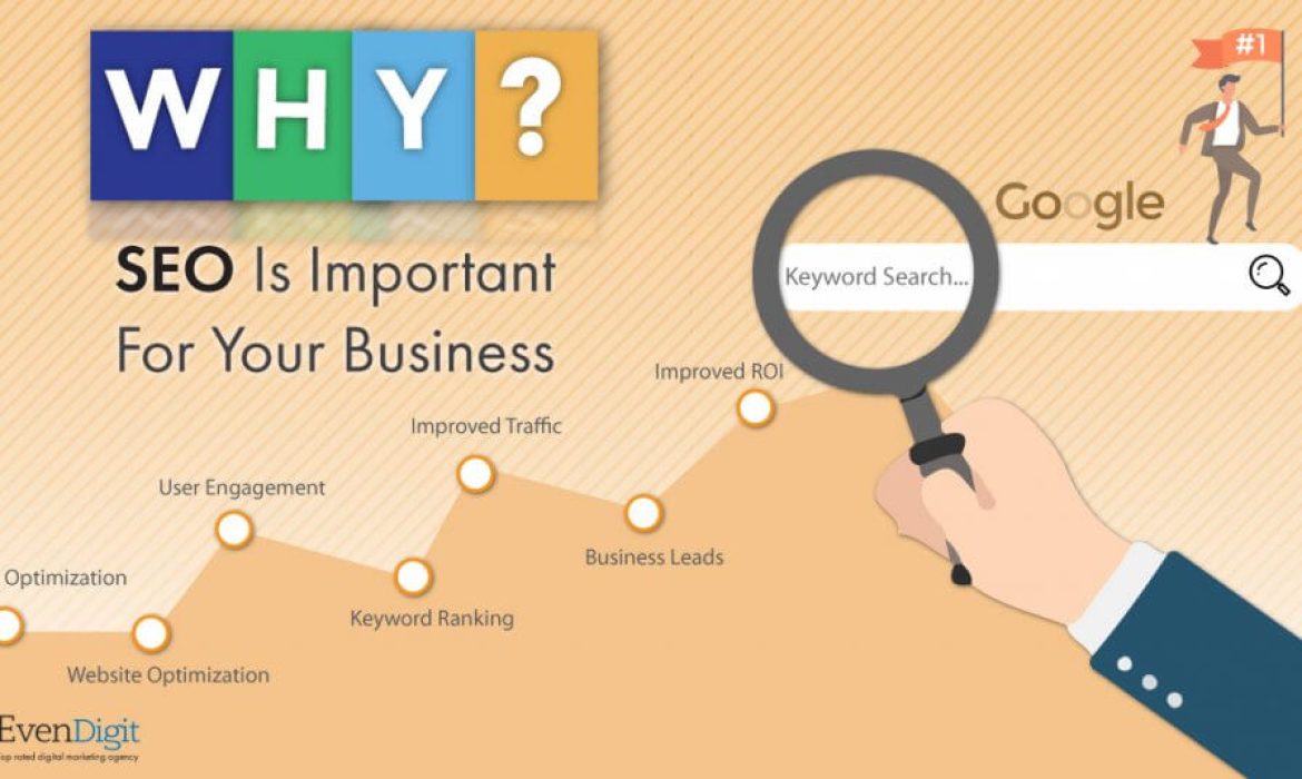 Why SEO Is Important For Your Website?
